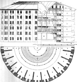 Panopticon